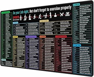 JIALONG Excel Shortcuts Large Gaming Mouse Pad Extra XXL 35.4x15.75 inches Thick Extended Excel Formulas Cheat Sheet Desk Pad Computer Keyboard Mat for MacBook, PC, Laptop, Office Home