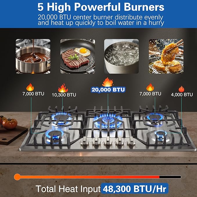 Amzgachfktch Gas Cooktop 36 inch with 5 Italy Sabaf Sealed Burners, Max 48,300 BTU Built-in Gas Stove Top, Propane Cooktop with 304 Stainless Steel Panel, NG/LPG Convertible, CSA Certified