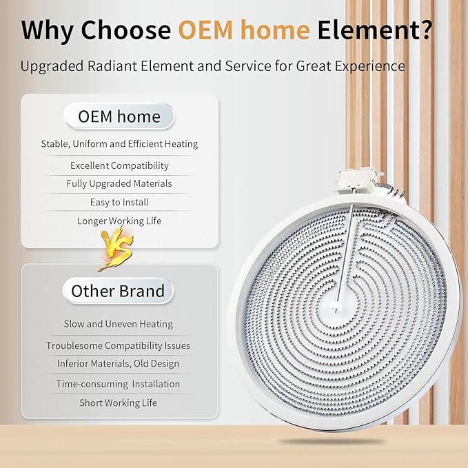 Upgraded MEE62704901 W10162041 318297810 12" Triple Radiant Surface Element Compatible with LG Kenmore Whirlpool Electric Range