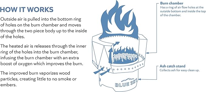 Blue Sky Outdoor Living Ridge Portable Fire Pit, Smokeless Fire Pit with Spark Screen, Lift, and Carrying Bag, Black