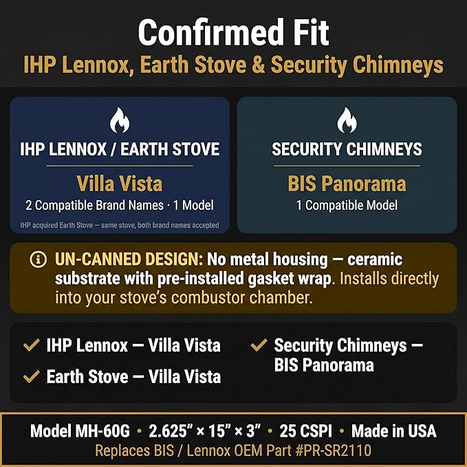 Midwest Hearth Wood Stove Catalytic Combustor Replacement Catalyst IHP Lennox (2.6" x 15" x 3" Ceramic) Made in USA