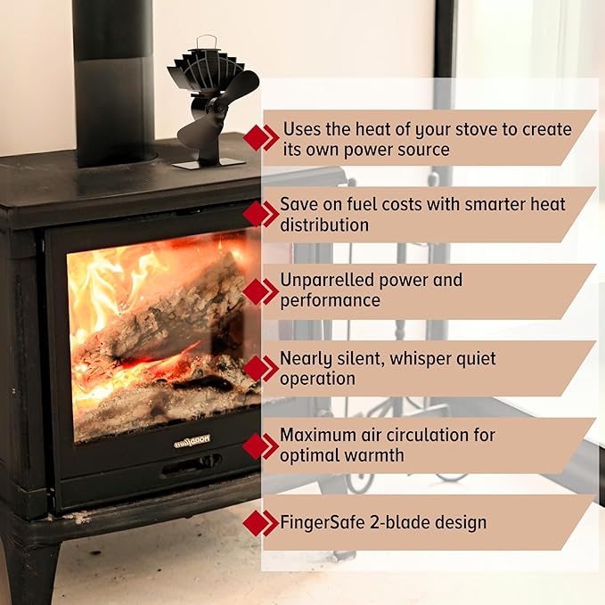 Ecofan UltrAir Heat Powered Stove Fan - Powerful Classic Design, High Performance, Perfect for Wood Stoves, 125 CFM - Circulates Warm Air Efficiently & Reduces Fuel Cost