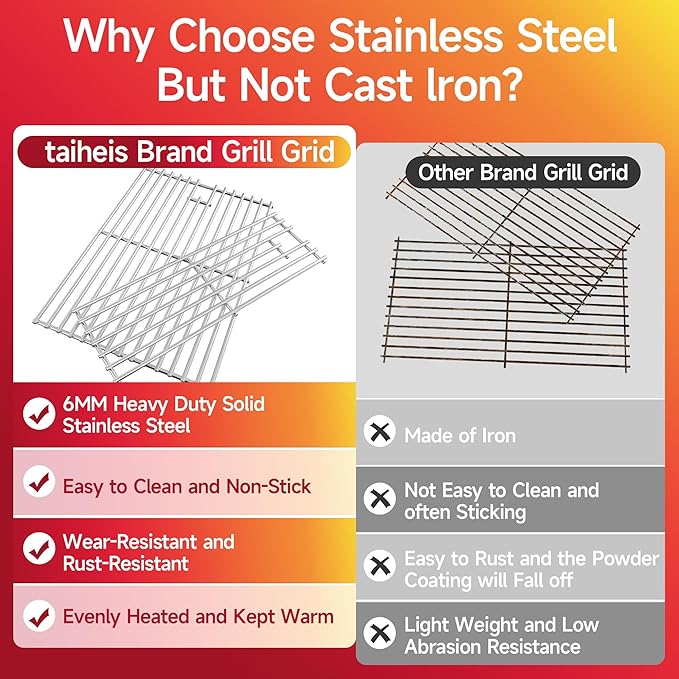 19.5''D x 30''W Grill Grates Replacement for Angus：47628（LP）、47629（NG），Silver Stainless Steel Grill Grate for Brahma：57568（LP）、57569（NG）,4Pack Grill Grates for Outlaw：26038、26039