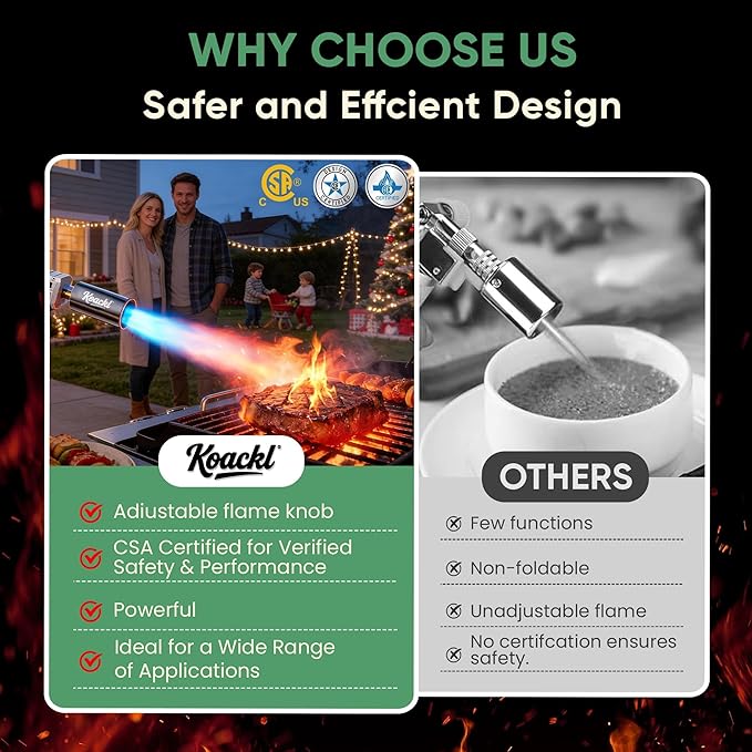 Koackl Powerful Propane Torch Gun 2 Pack, Kitchen Torch with Adjustable Flame, Flamethrower Blow Torch Gun Gas Welding Kits for BBQ, Searing Steak, Camping & Charcoal Torch Lighter(Tank Not Included)
