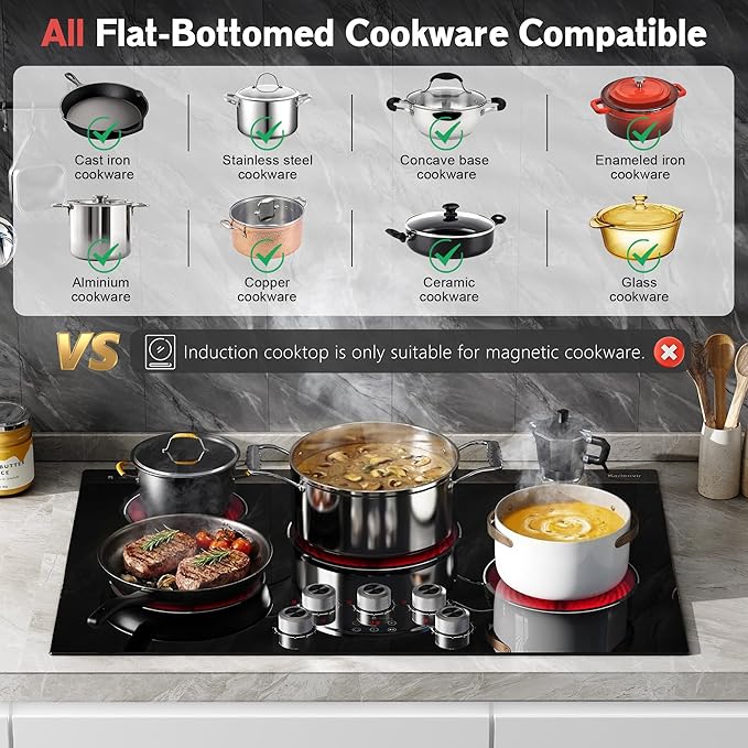 30 Inch Electric Cooktop Karienvir, 5 Burner Cooktop 8500W Built-in Electric Stove Top, Anti-slip Knob & Touch Control, Dual-Ring Burner, 30" Safety Lock, Timer, 220V Hardwired