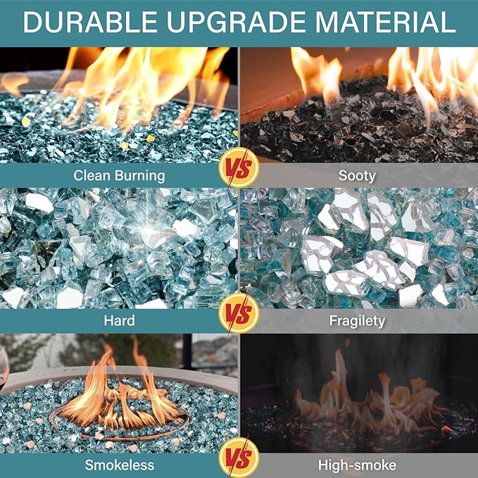 NUPICK 5 Pound Fire Glass, 1/4 Inch Reflective Fire Pit Glass, Tempered Firepit Glass Rock for Propane or Natural Gas, Glass Rocks for Fire Pit Table, Fireplace Glass for Landscaping, Aqua Blue