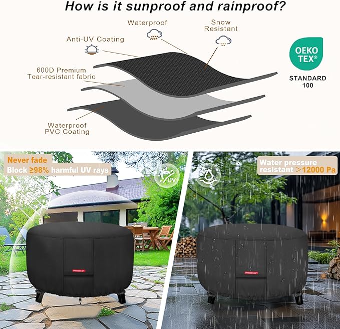 Porch Shield Fire Pit Cover - Waterproof 600D Heavy Duty Fade Resistant Round Patio Fire Bowl Cover Black - 56 inch