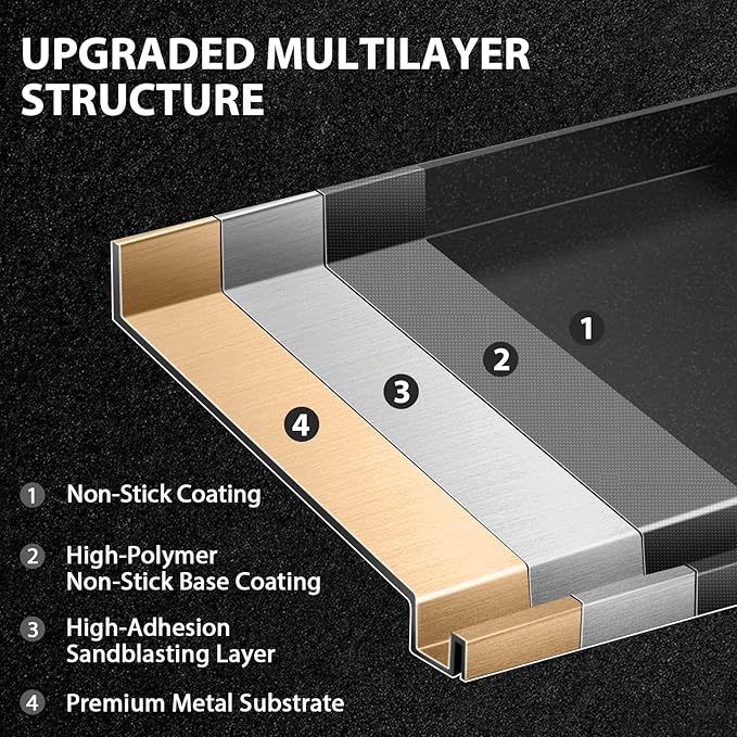Utheer 25" x 16" Nano-Ceramic Nonstick Griddle for Gas & Charcoal Grills – Universal Flat Top with Grease Groove, Reinforced Ridges & High Sidewalls, Perfect for Healthy Cooking, Parties & Camping