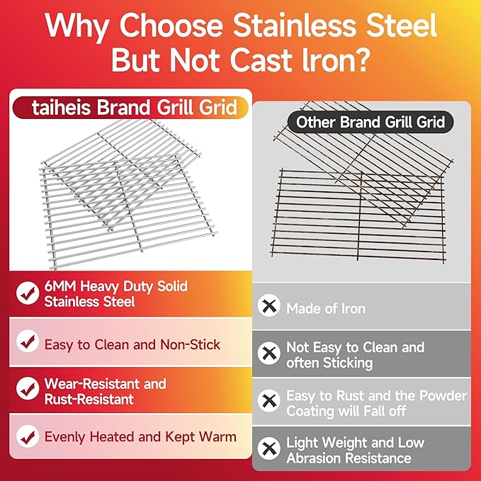 18.75''D x 26.5''W Grill Grates Replacement for Weber Genesis II 300 Series，Silver Stainless Steel Grill Grate for Weber Parts #66095,2Pack Grill Grates for KitchenAid Models 720-0954/A