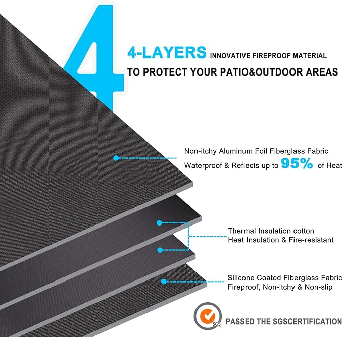 DocSafe 38" Round Fire Pit Mat for Solo Stove Accessories, 4-Layer Fireproof Under Grill Mat Heat Insulated Indoor Fireplace Pad Protector for Decks, Patios,Reusable Oil-Proof and Waterproof, Black