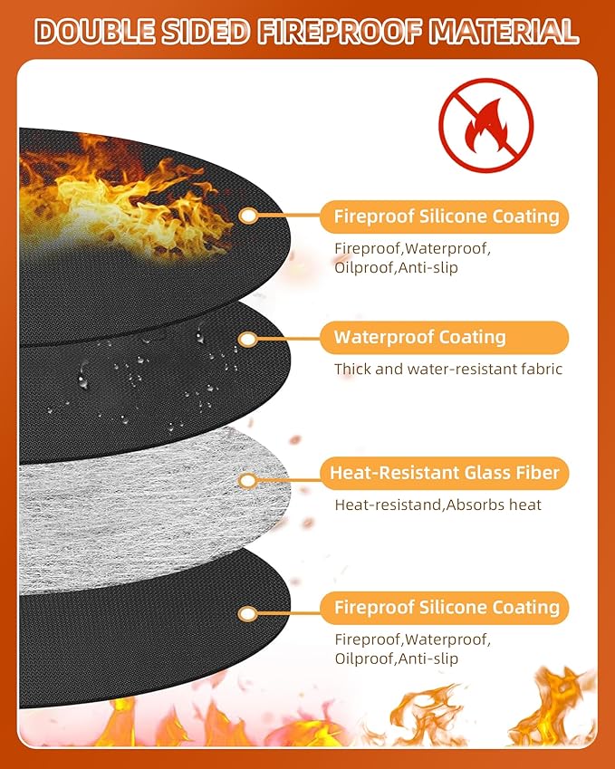 60" Round Fireproof Grill Mat for Deck & Patio, Double-Sided Silicone Coated Fiberglass, Heat Resistant Up to 2000°F, Reusable Under Grill Deck Protector for Fire Pit, Smokeless Stove, Outdoor BBQ