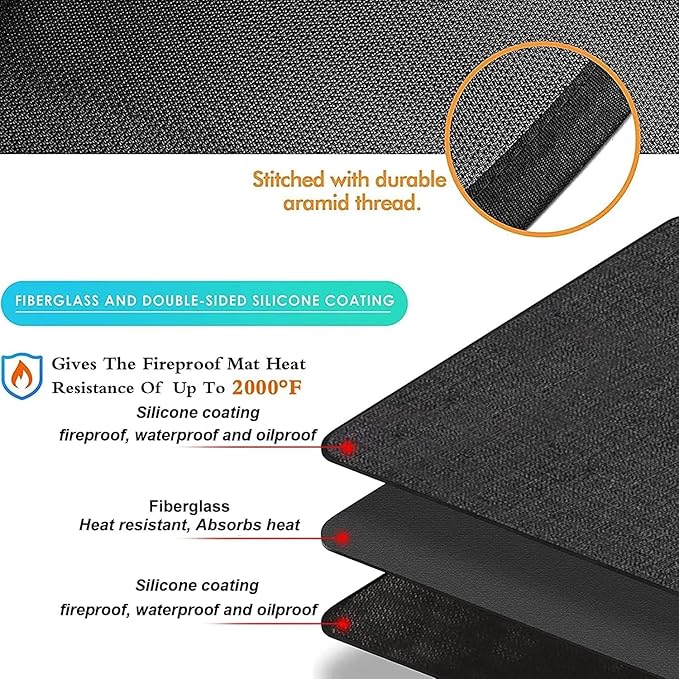 Fireproof Mat 2-Pack, Round & Rectangle Fire Pit and Grill Mat, 3-Layer Heat Resistant Deck Protector, Waterproof, Anti-Slip, for Patio, Grass & Outdoor Use (Round 48" & Rectangle 48" × 60")