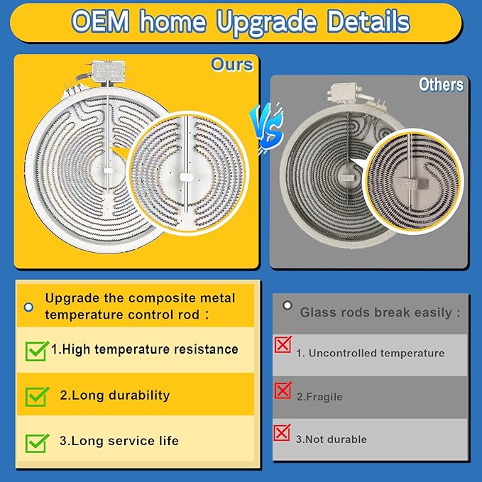 Upgraded DG47-00043B WB30T10116 9" Dual Radiant Surface Element Compatible with Samsung GE Electric Range, WB30X38930 10" Heater Radiant-Dual Replace DG47-00043A PS4240841 AP5576877 PS16225970