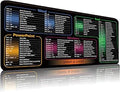 Excel Shortcut Keys Mouse Pad, Extended Large Desk Mat (31.5x11.8 Inch) with Non-Slip Base & Washable Surface for Gaming, Computer, Office Desk