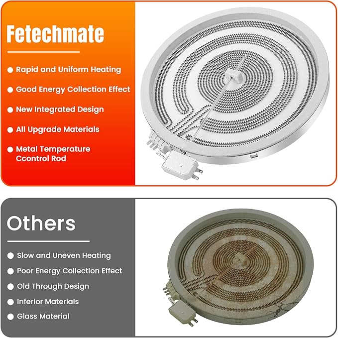 WB30T10126 12" Range Triple Haliant Radiant Surface Element Compatible with G-E Electric Glass Top Ranges, Replaces WB30T10155 1474212 AP4344521 PS2321560 EAP2321560 by Fetechmate