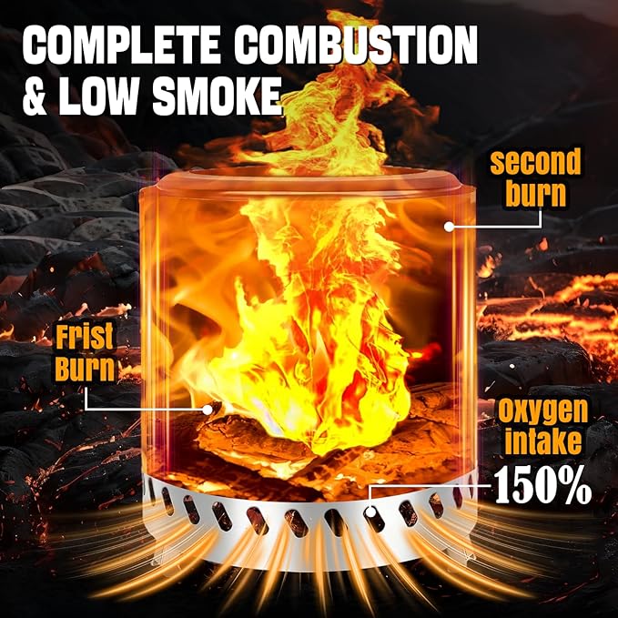 9.5 X 8.6 Inch Tabletop Fire Pit, VivaGarden Portable Firepit, Smokeless Table Top Firepit, Safe Burning Camping Stove, Fueled by Pellets or Wood, Forks, Mat & Travel Bag Included, Green