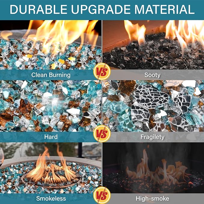 NUPICK 20 Pound Fire Glass, 1/4 Inch Reflective Fire Pit Glass, Tempered Firepit Glass Rock for Propane or Natural Gas, Glass Rocks for Fire Pit Table or Fireplace, Aqua Blue & Copper & Platinum Mix