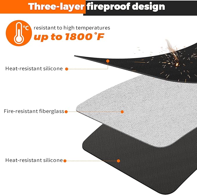 40" 3-Ply Round BBQ Mat, Fire Pit Mat for Solo Stove Bonfire, Easy Clean Reusable Waterproof Mat， Fireproof Pads for Under Fire Pit, Charcoal Grills, Griddles and Smokers
