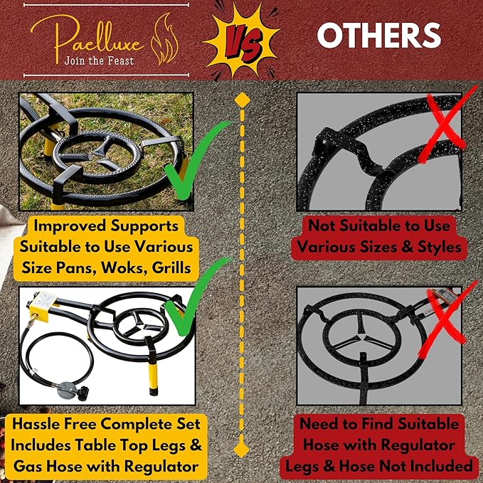 Paelluxe Paella Burner and Stand Set 16 Inch Dual Ring Propane Burner Outdoor Stove with Table Top Stand & Regulator, Portable Gas Cooker Wok Burner for Camping, Crawfish Boil Cooking Outdoor Paellera