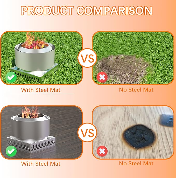 Stainless Steel Fire Pit Base for Surface Protection, X24 (25.6 Inch) Metal Fire Pit Mat, Heavy Duty Accessory for Solo Stove, Deck Protector with Air Vents for Indoor Outdoor Use