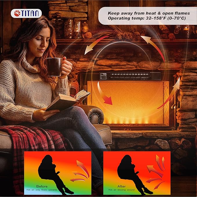 TITAN Magnetic & Portable Fan for Fireplace, Kitchen, RV, Camping & Home – Wireless Control & Display – Ideal Air Circulation Fan for Fireplace, Stove, and Outdoor Use – TTC-SC60(B)